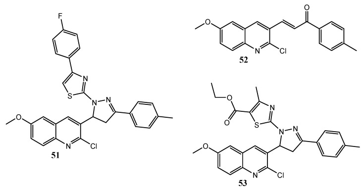 Figure 25