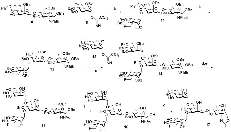 Scheme 2