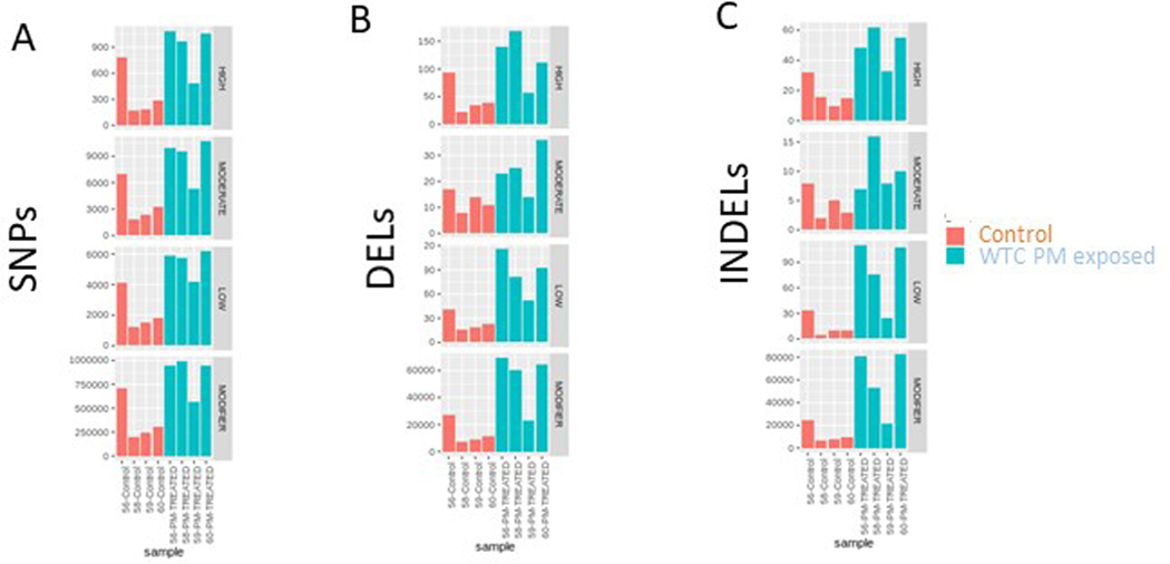 Extended Data Fig. 8