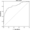 Fig. 3.