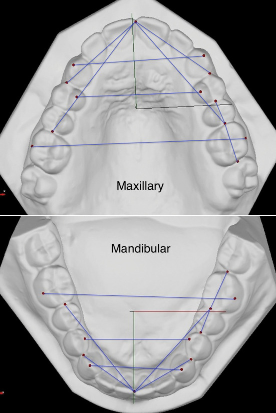 Figure 3.