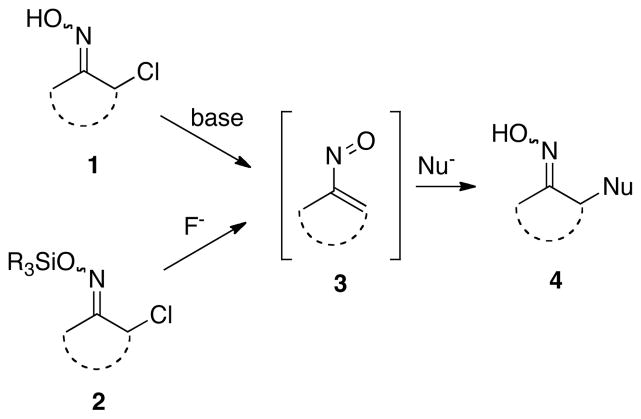 SCHEME 1