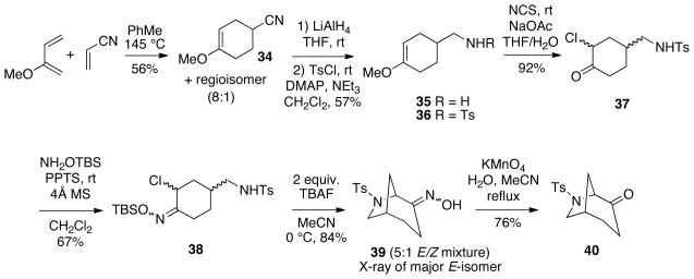 SCHEME 9