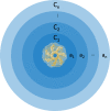 Figure 2—figure supplement 4.