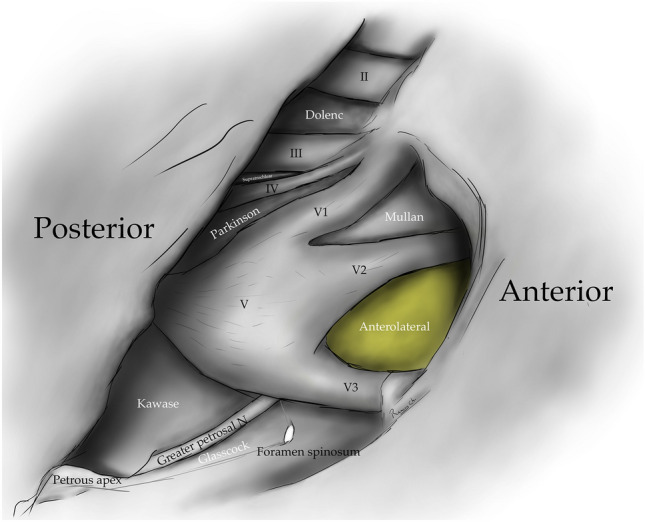 Fig. 9