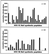 FIG. 7