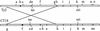 FIG. 2.