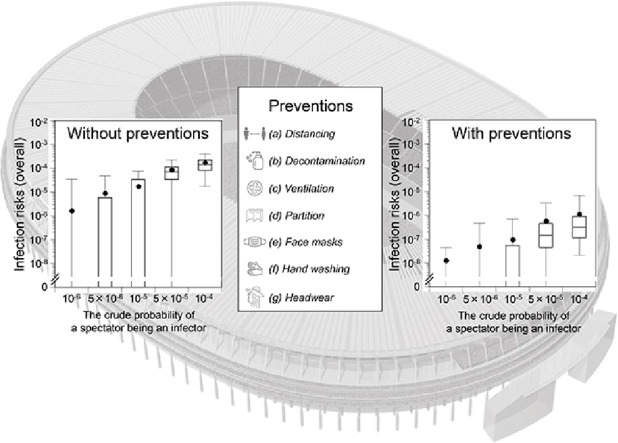 Image, graphical abstract