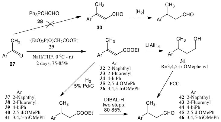 Scheme 3