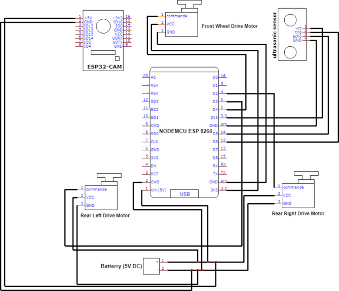 Fig. 7