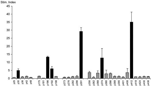 FIG. 5.