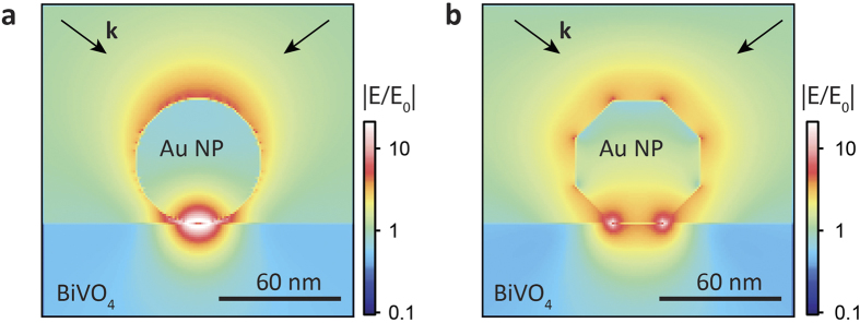 Figure 9