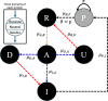 Fig.2.