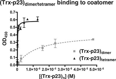 FIG. 8.