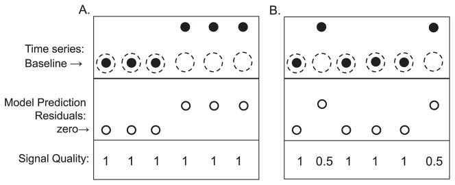 Fig. A1