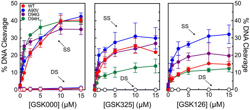 Figure 13.