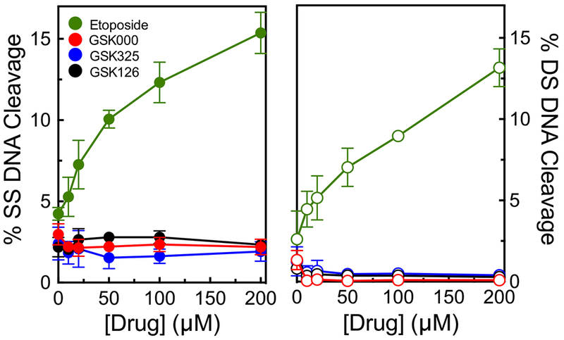 Figure 15.