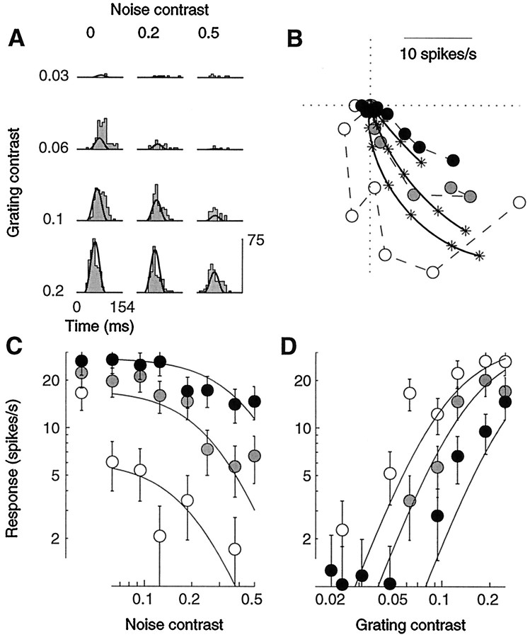 Fig. 14.