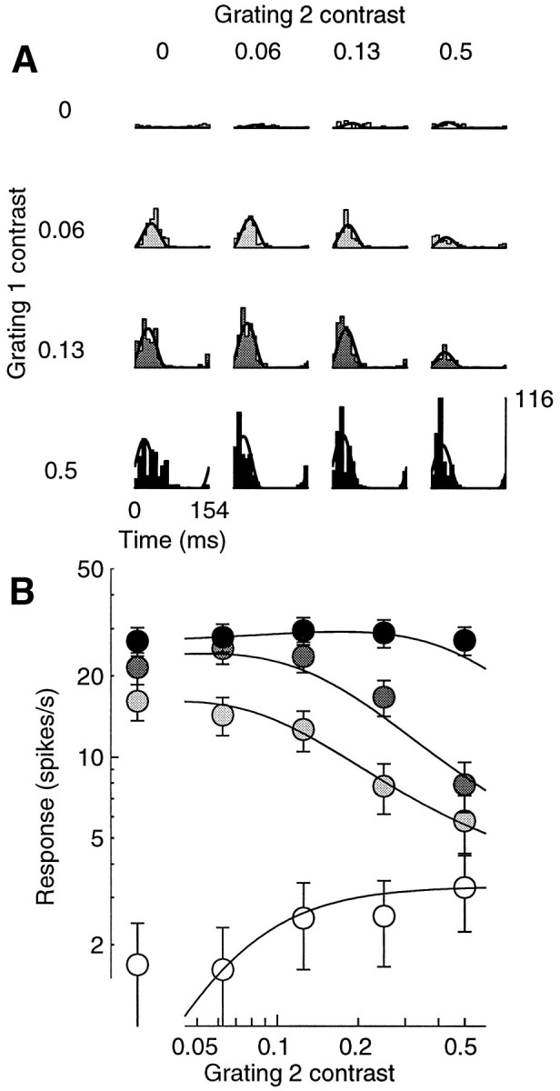 Fig. 12.