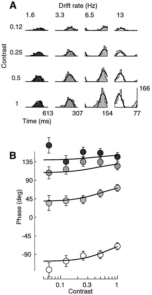 Fig. 8.