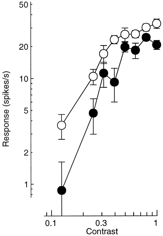 Fig. 17.