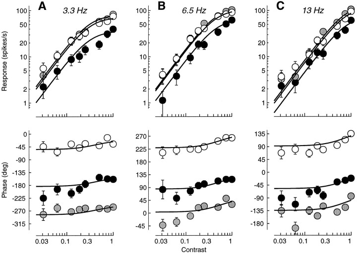 Fig. 9.