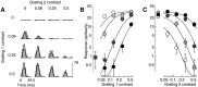Fig. 10.