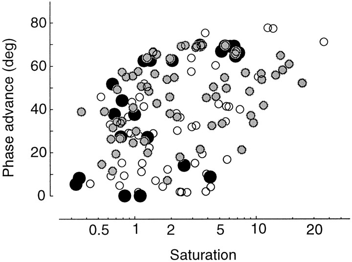 Fig. 18.