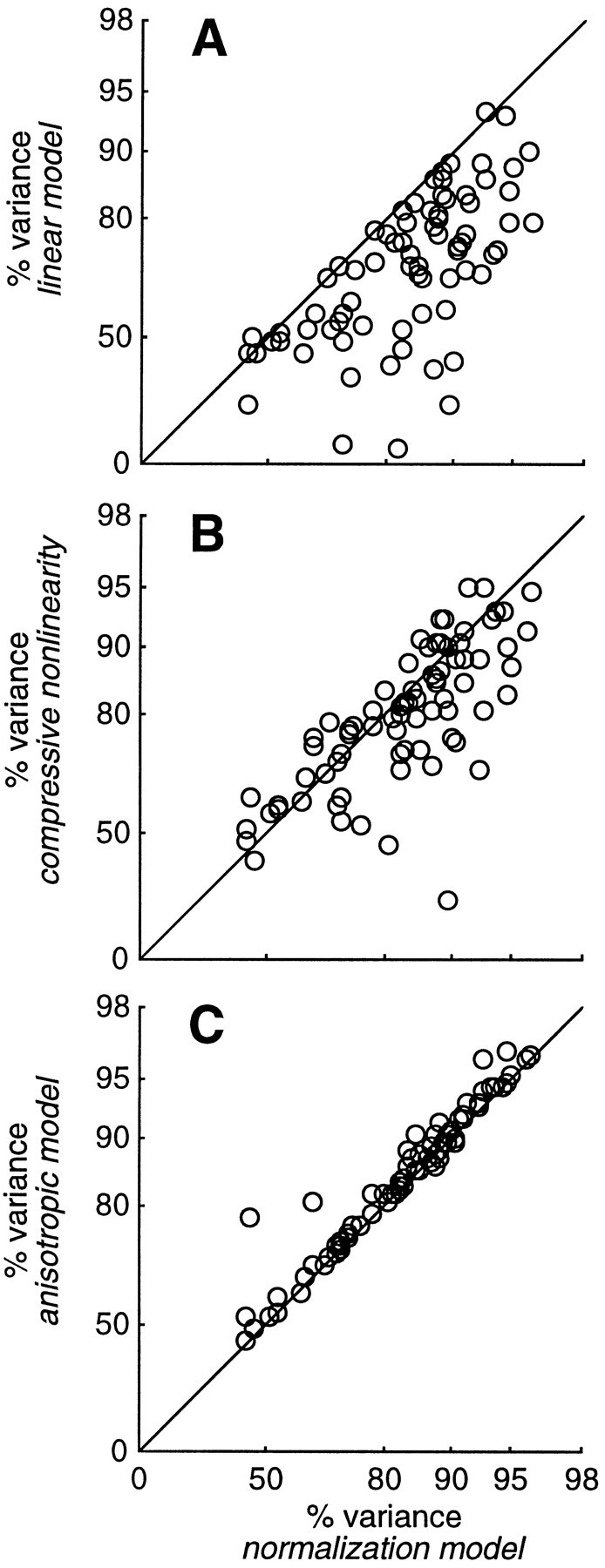 Fig. 15.