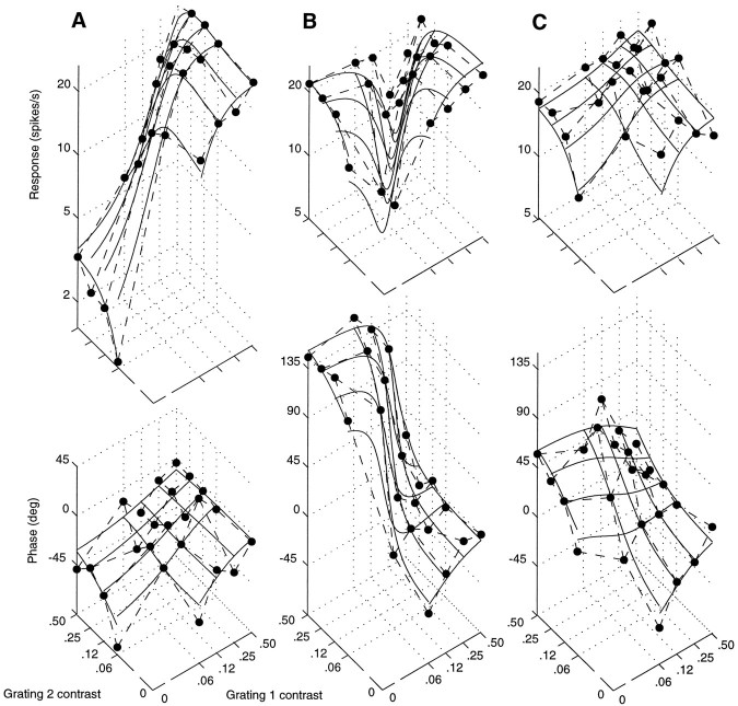 Fig. 13.