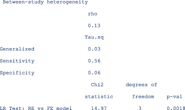 graphic file with name 13690_2021_747_Figq_HTML.jpg