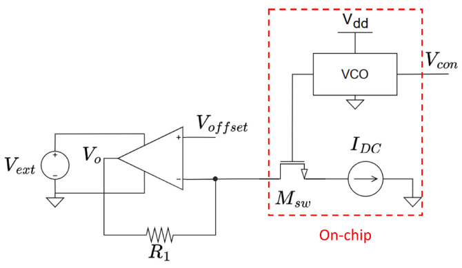 Figure 17