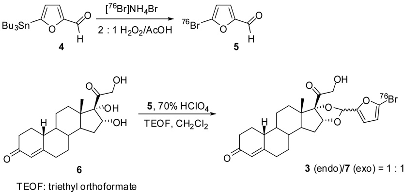 Scheme 2