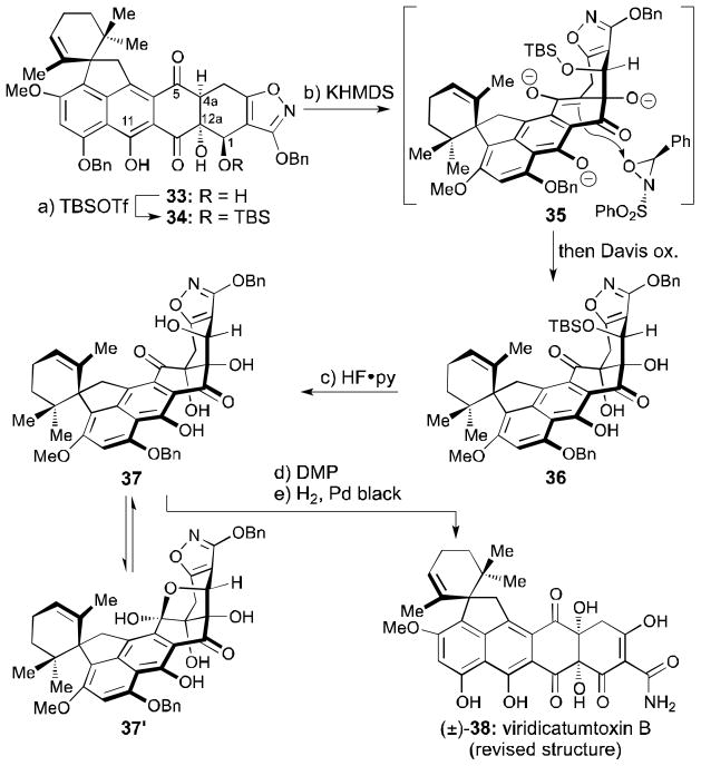 Scheme 4