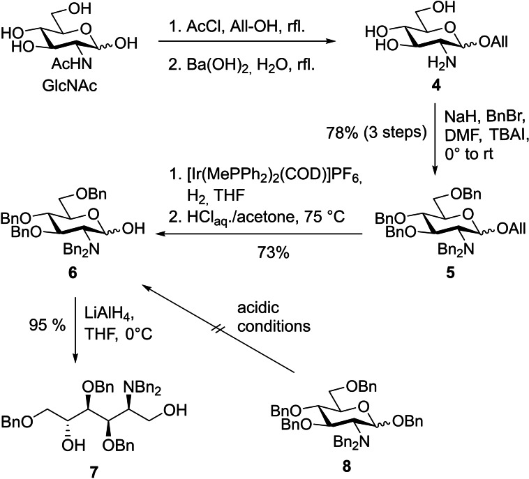 Scheme 3