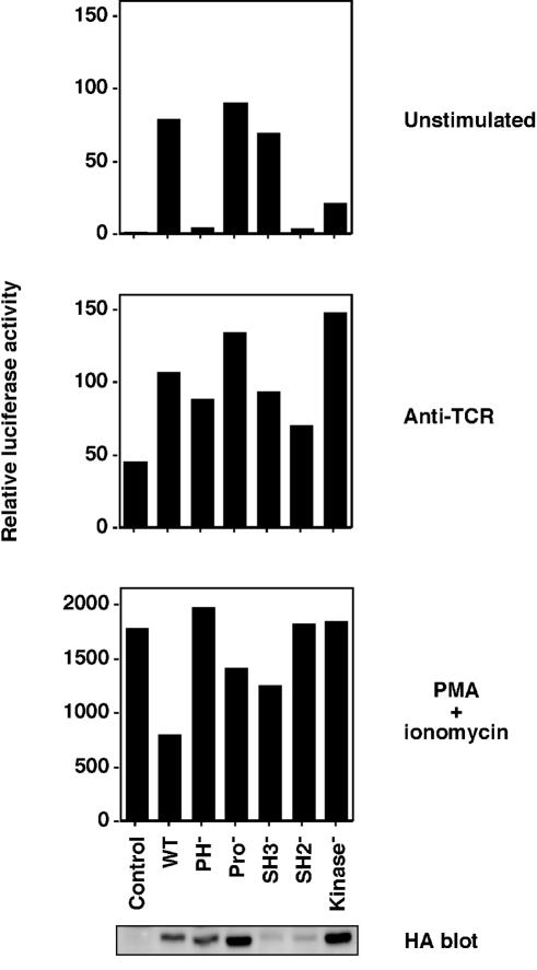 FIG. 4.