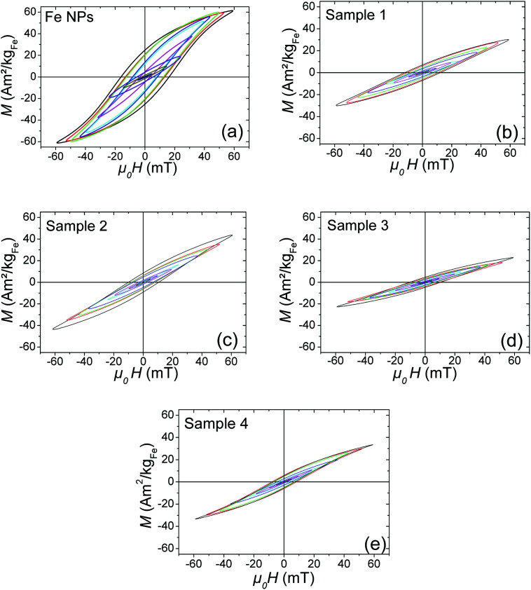 Fig. 9