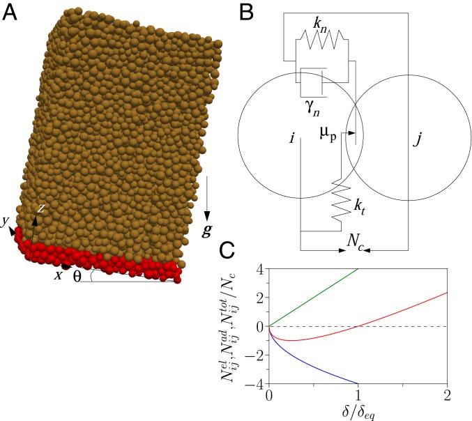 Fig. 1.