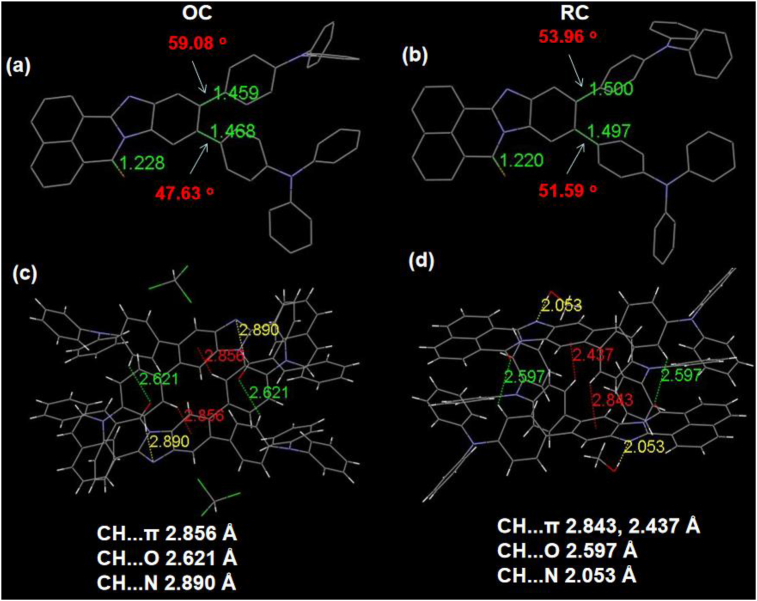 Figure 6