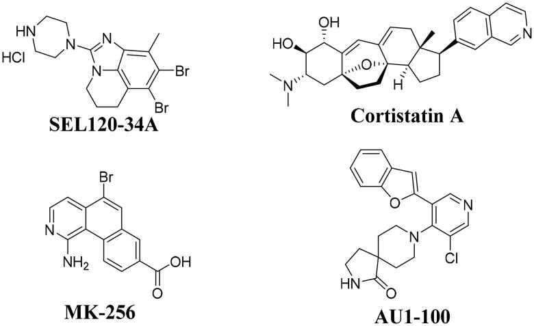 Figure 1.