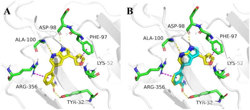 Figure 3.