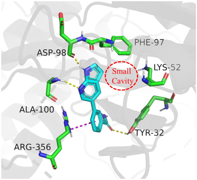 Figure 2.