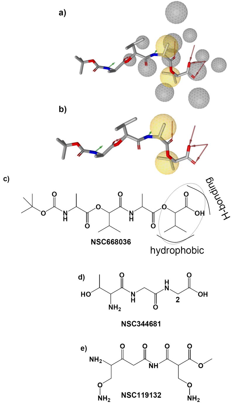 Fig 3