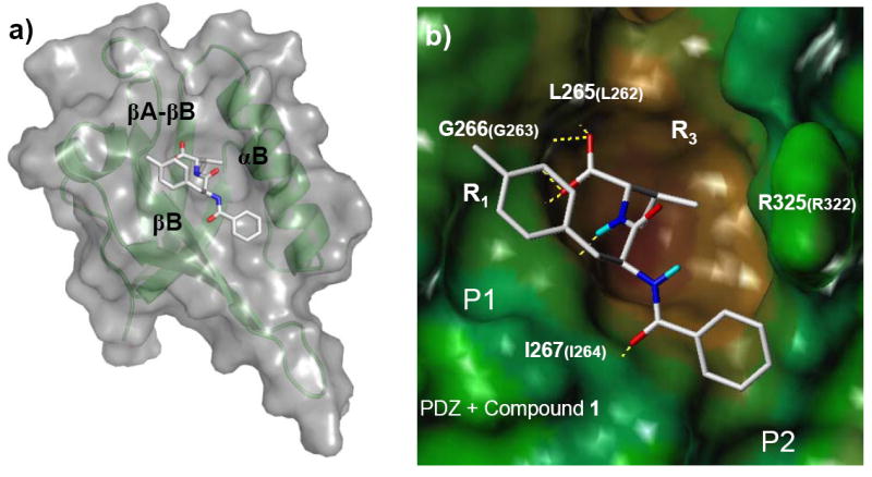 Fig 5