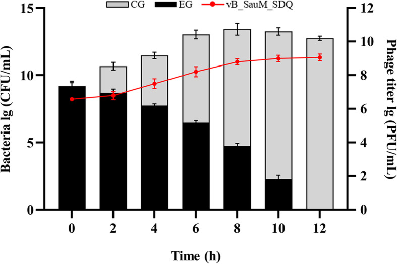 Fig. 4