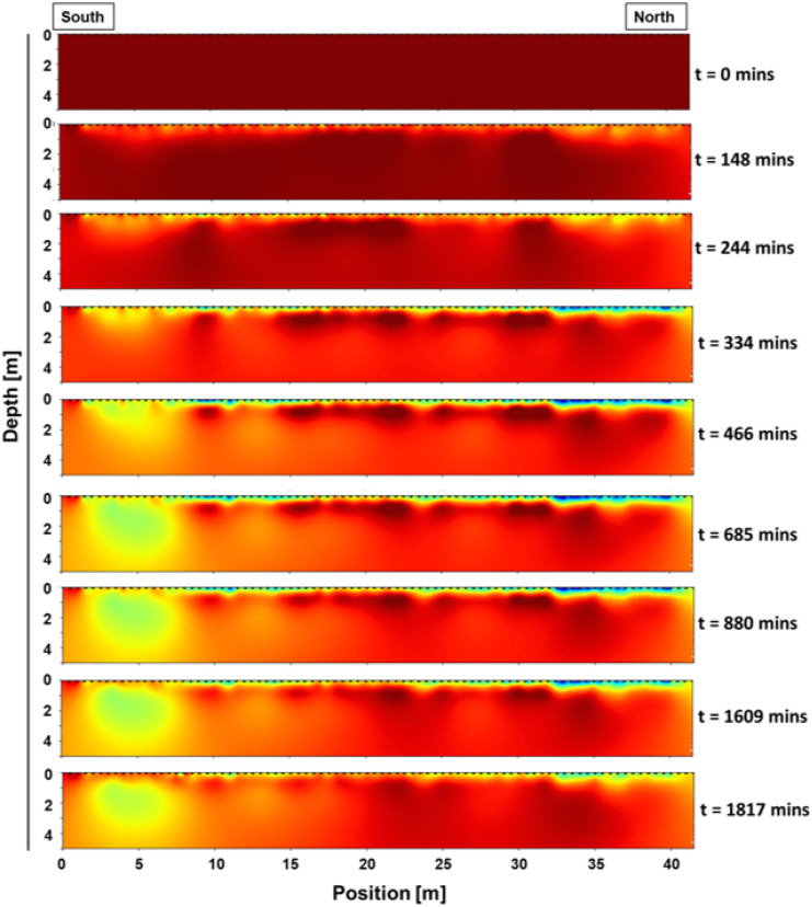 Fig. 4