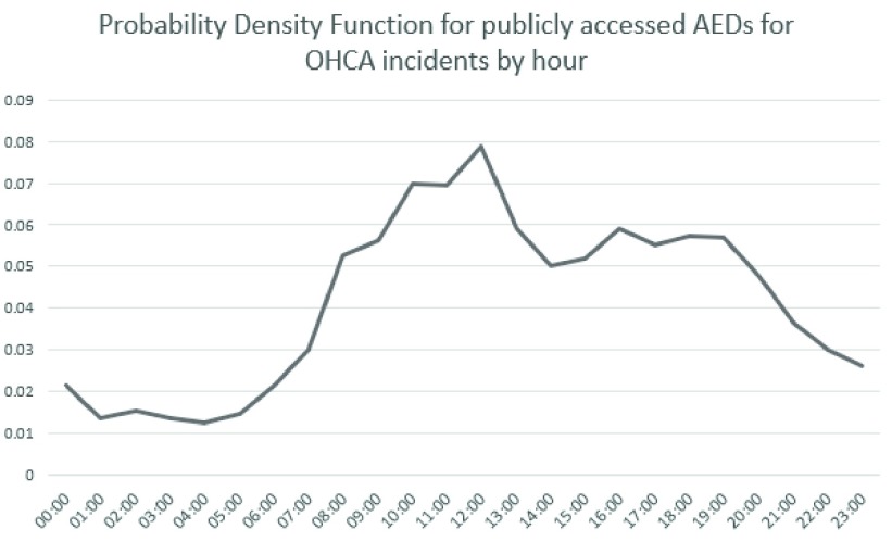 FIGURE 1.