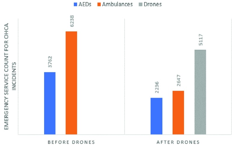 FIGURE 10.