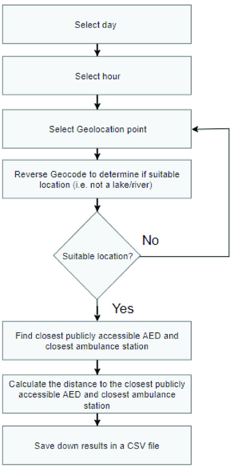 FIGURE 4.