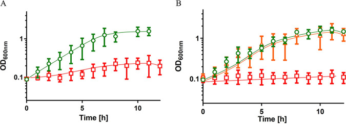 FIG 4